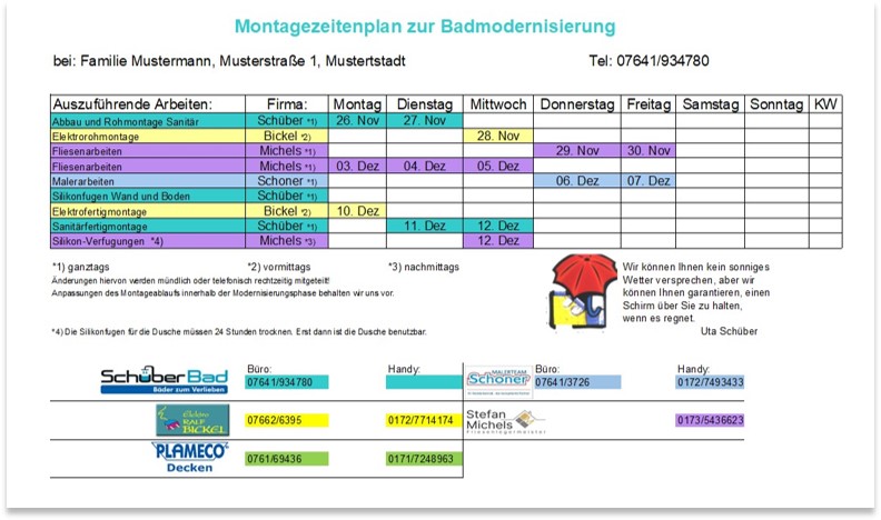 Bauzeitplan